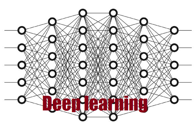 Deep Learning – Essential Gears Required To Learn It